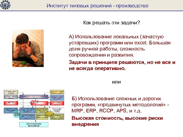 Производители решений. Стандартные решения. Решение типовых задач презентация. Сложность решаемых задач. ИТРП 1с.