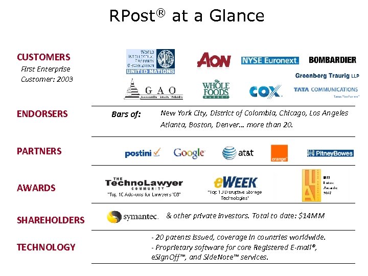 RPost® at a Glance CUSTOMERS First Enterprise Customer: 2003 ENDORSERS Bars of: New York