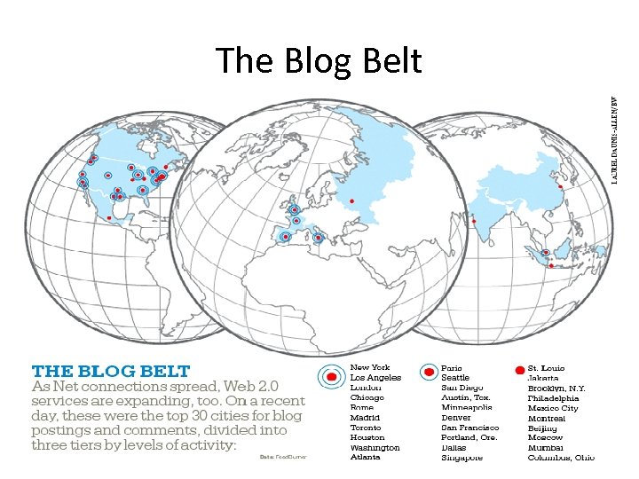 The Blog Belt 