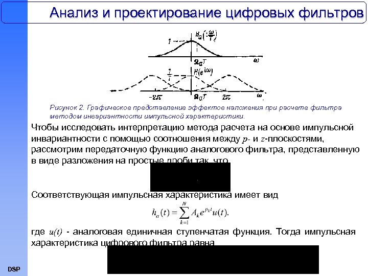 Анализ и проектирование цифровых фильтров Рисунок 2. Графическое представление эффектов наложения при расчете фильтра