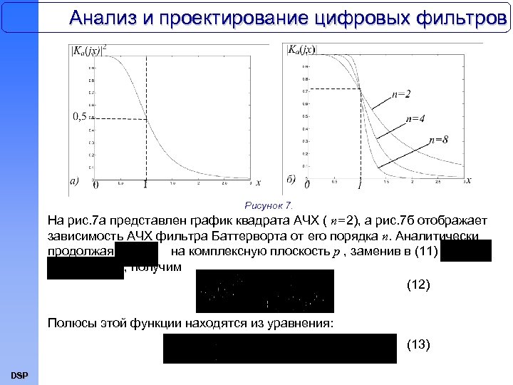 Анализ и проектирование цифровых фильтров Рисунок 7. На рис. 7 а представлен график квадрата