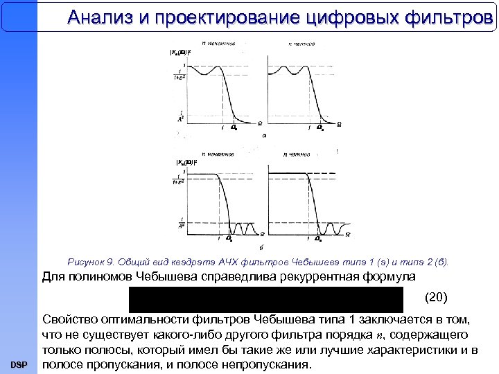Анализ и проектирование цифровых фильтров |Ka(j. W)|2 Wa Wa Рисунок 9. Общий вид квадрата
