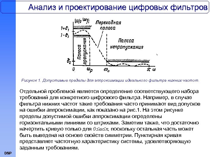 Анализ и проектирование цифровых фильтров wa Рисунок 1. Допустимые пределы для аппроксимации идеального фильтра