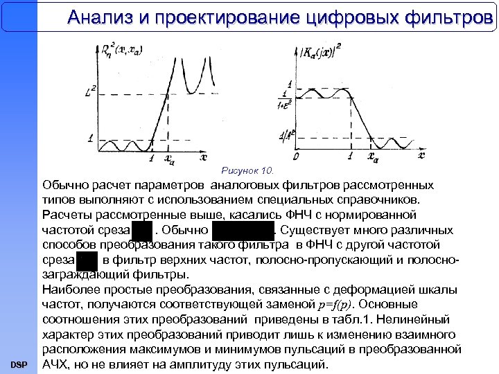 Анализ и проектирование цифровых фильтров Рисунок 10. DSP Обычно расчет параметров аналоговых фильтров рассмотренных
