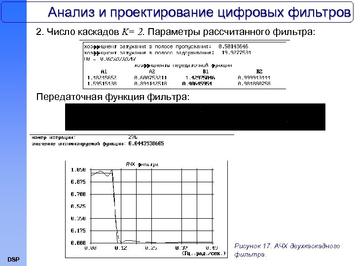 Анализ и проектирование цифровых фильтров 2. Число каскадов K= 2. Параметры рассчитанного фильтра: Передаточная