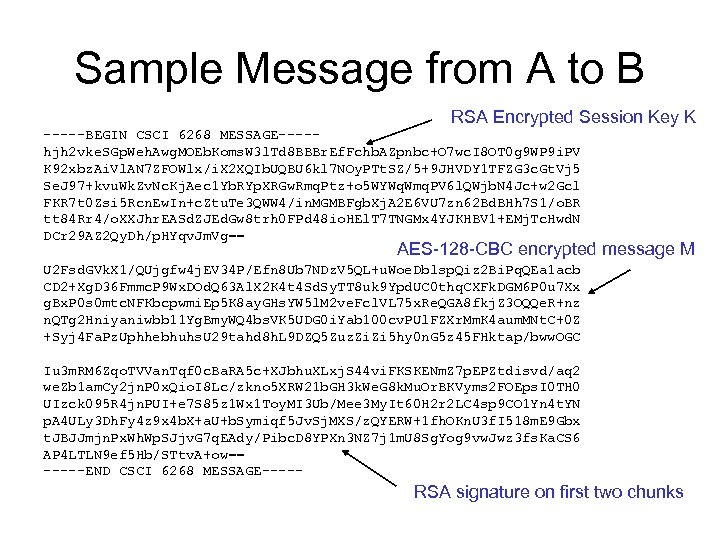 Sample Message from A to B RSA Encrypted Session Key K -----BEGIN CSCI 6268