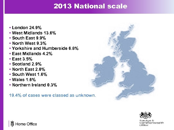 2013 National scale • London 24. 9% • West Midlands 13. 6% • South