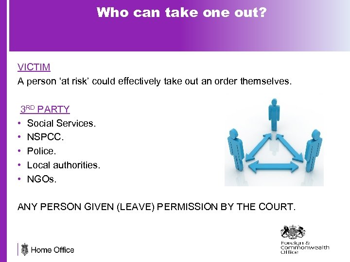 Who can take one out? VICTIM A person ‘at risk’ could effectively take out