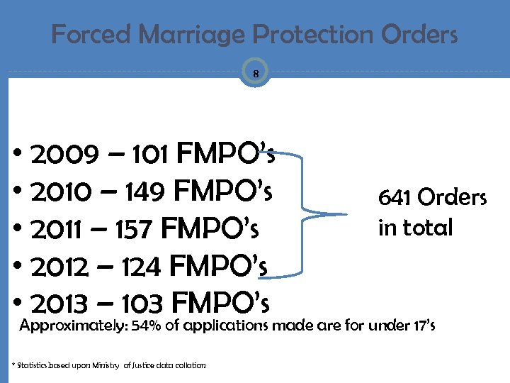 Forced Marriage Protection Orders 8 • 2009 – 101 FMPO’s • 2010 – 149