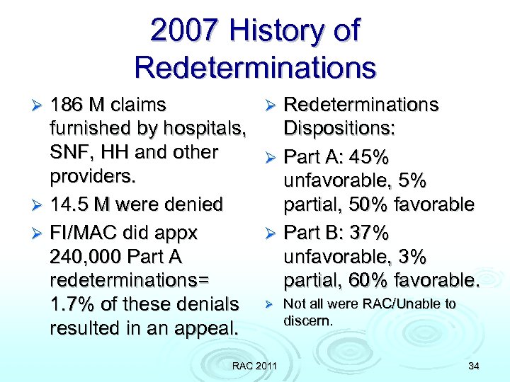 2007 History of Redeterminations 186 M claims Ø Redeterminations furnished by hospitals, Dispositions: SNF,