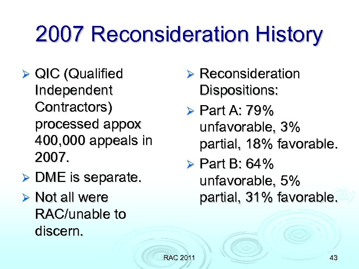 2007 Reconsideration History QIC (Qualified Independent Contractors) processed appox 400, 000 appeals in 2007.