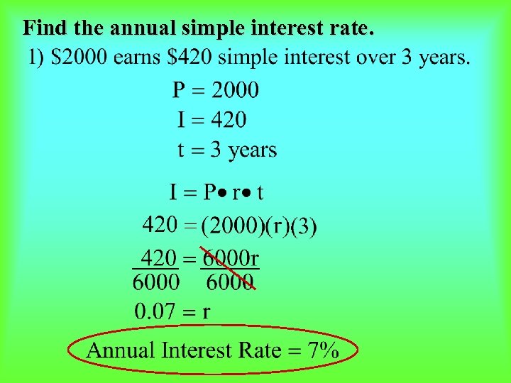 Find the annual simple interest rate. 
