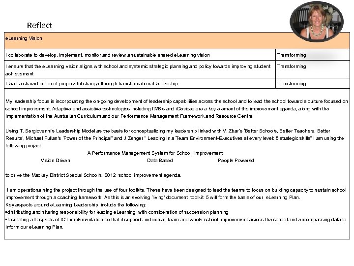 Reflect e. Learning Vision I collaborate to develop, implement, monitor and review a sustainable