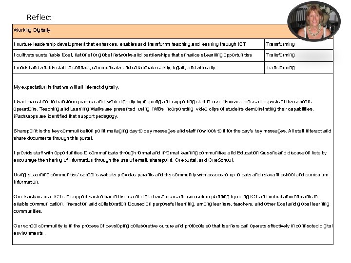 Reflect Working Digitally I nurture leadership development that enhances, enables and transforms teaching and