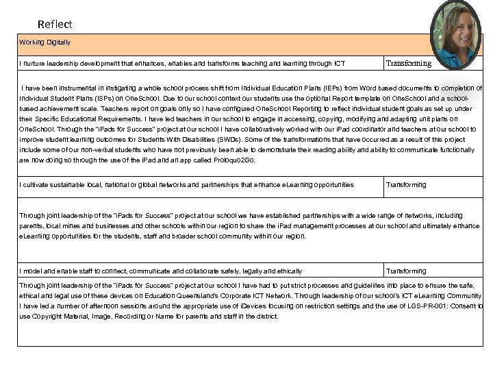 Reflect Working Digitally I nurture leadership development that enhances, enables and transforms teaching and