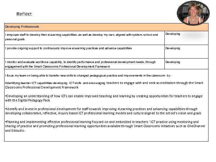 Reflect Developing Professionals I empower staff to develop their e. Learning capabilities, as well