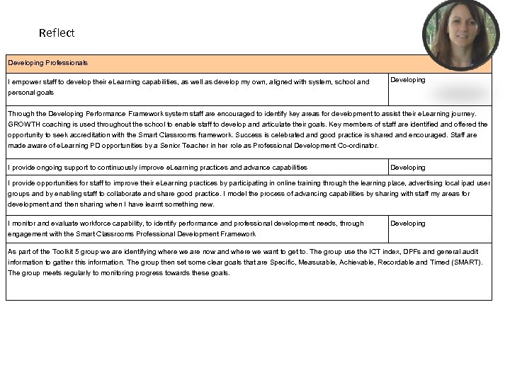 Reflect Developing Professionals I empower staff to develop their e. Learning capabilities, as well