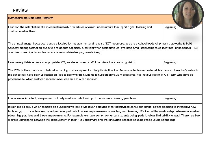 Review Harnessing the Enterprise Platform I support the establishment and/or sustainability of a futures