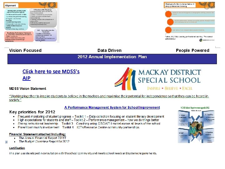 Strategic Leadership Click here to see MDSS’s AIP 