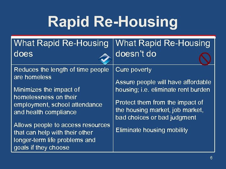 Rapid Re-Housing What Rapid Re-Housing doesn’t do Reduces the length of time people are