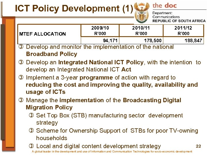 ICT Policy Development (1) 2009/10 MTEF ALLOCATION 2010/11 2011/12 R’ 000 94, 171 178,