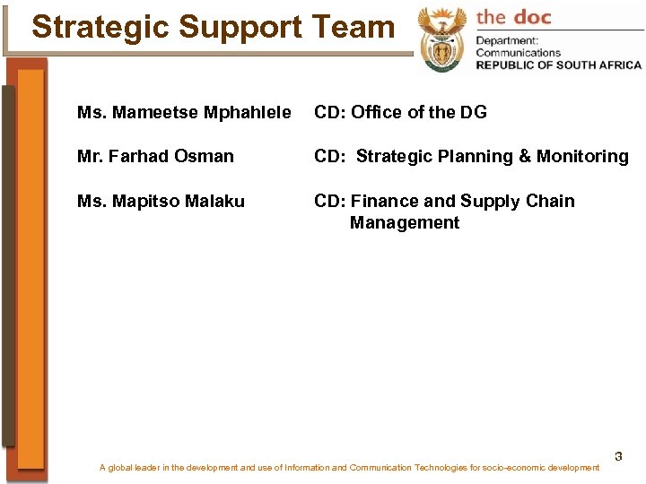 Strategic Support Team Ms. Mameetse Mphahlele CD: Office of the DG Mr. Farhad Osman