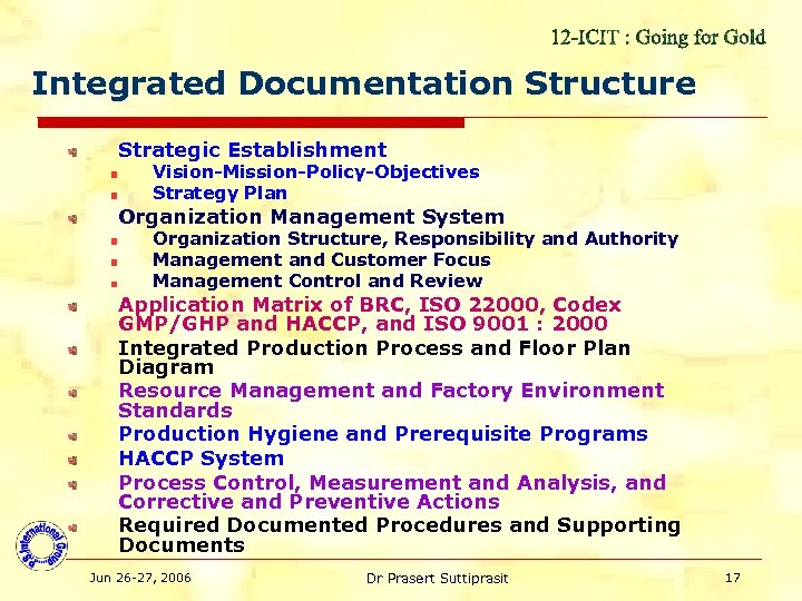 Integrated Documentation Structure Strategic Establishment Vision-Mission-Policy-Objectives Strategy Plan Organization Management System Organization Structure, Responsibility
