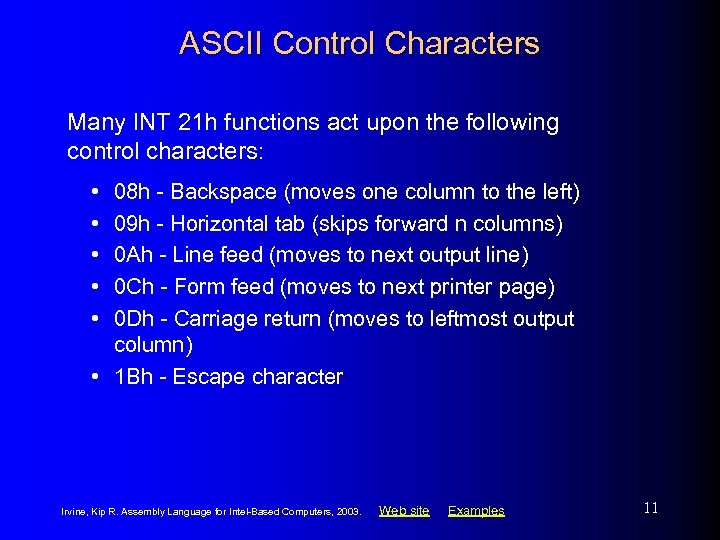 ASCII Control Characters Many INT 21 h functions act upon the following control characters: