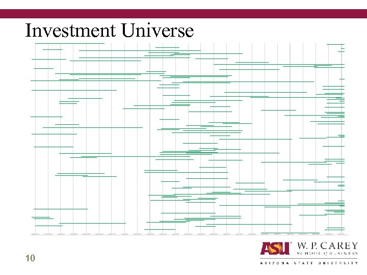 Investment Universe 10 