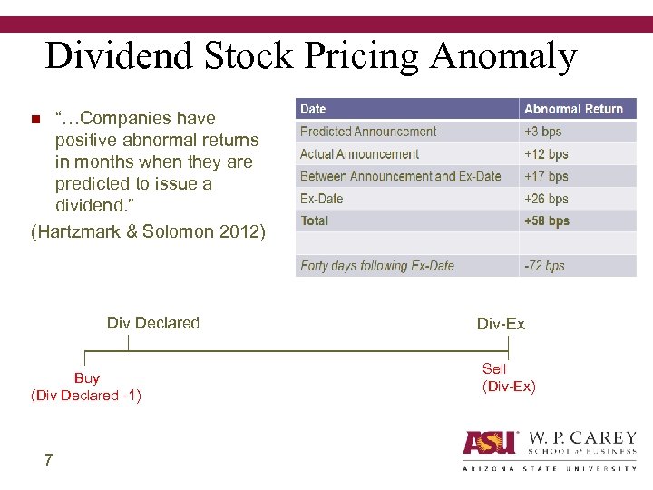 Dividend Stock Pricing Anomaly “…Companies have positive abnormal returns in months when they are