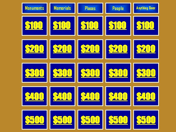 Monuments Memorials Places People Anything Goes $100 $100 $200 $200 $300 $300 $400 $400