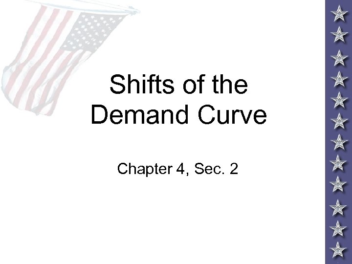 Shifts of the Demand Curve Chapter 4, Sec. 2 
