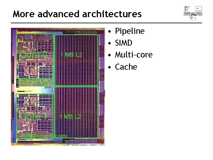 More advanced architectures • • Pipeline SIMD Multi-core Cache 