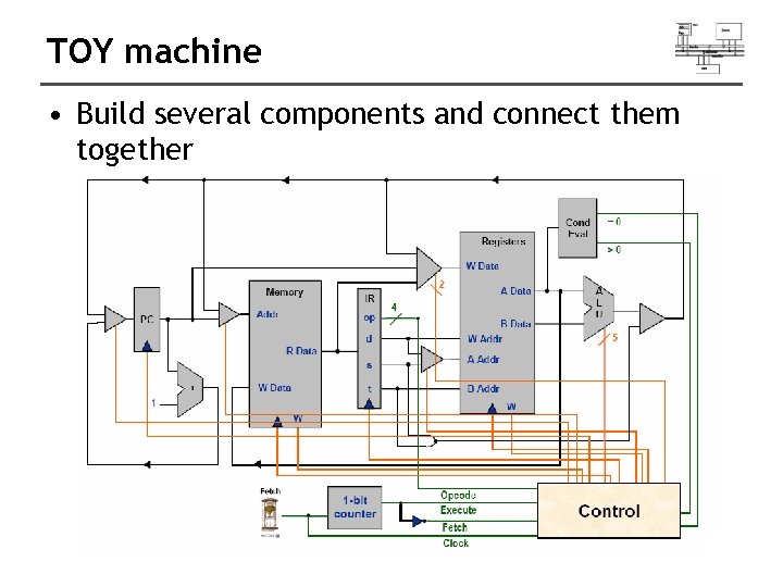 TOY machine • Build several components and connect them together 