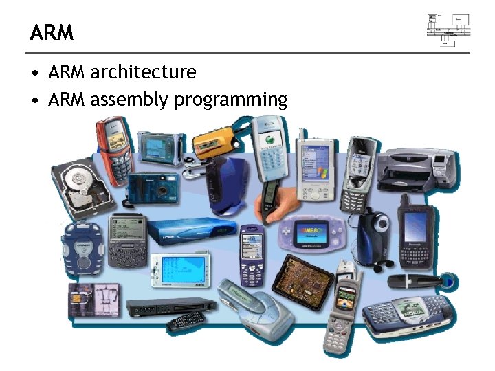 ARM • ARM architecture • ARM assembly programming 