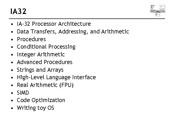 IA 32 • • • IA-32 Processor Architecture Data Transfers, Addressing, and Arithmetic Procedures