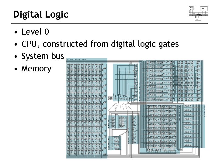 Digital Logic • • Level 0 CPU, constructed from digital logic gates System bus