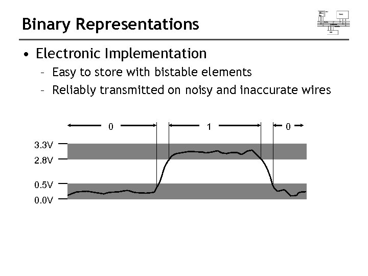 Binary Representations • Electronic Implementation – Easy to store with bistable elements – Reliably