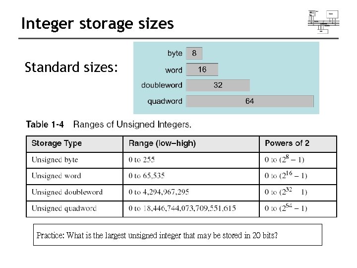 Integer storage sizes Standard sizes: Practice: What is the largest unsigned integer that may