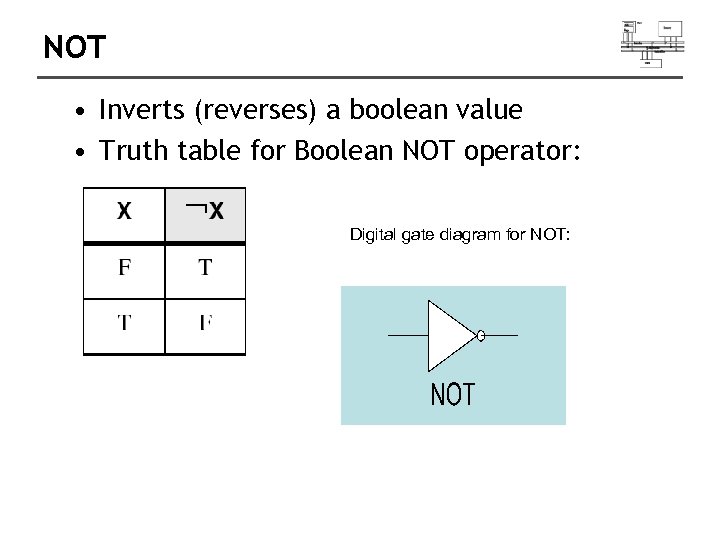 NOT • Inverts (reverses) a boolean value • Truth table for Boolean NOT operator: