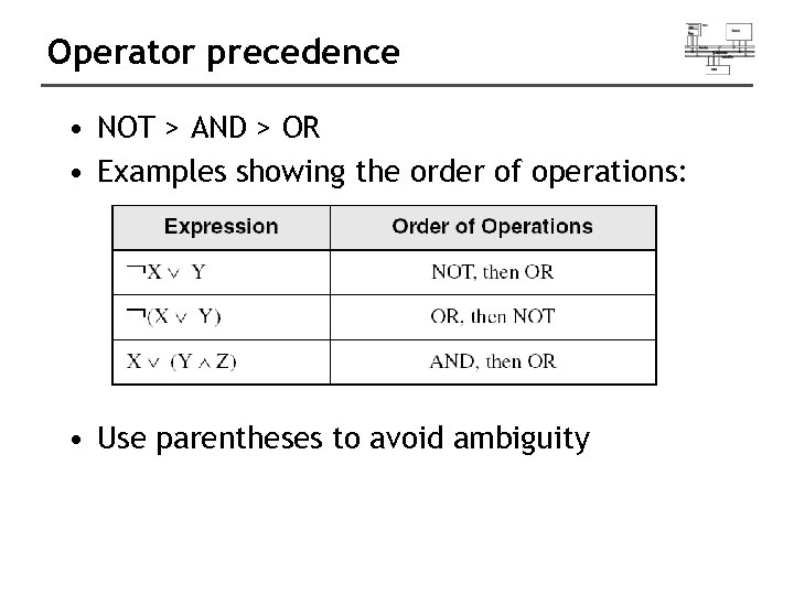 Operator precedence • NOT > AND > OR • Examples showing the order of