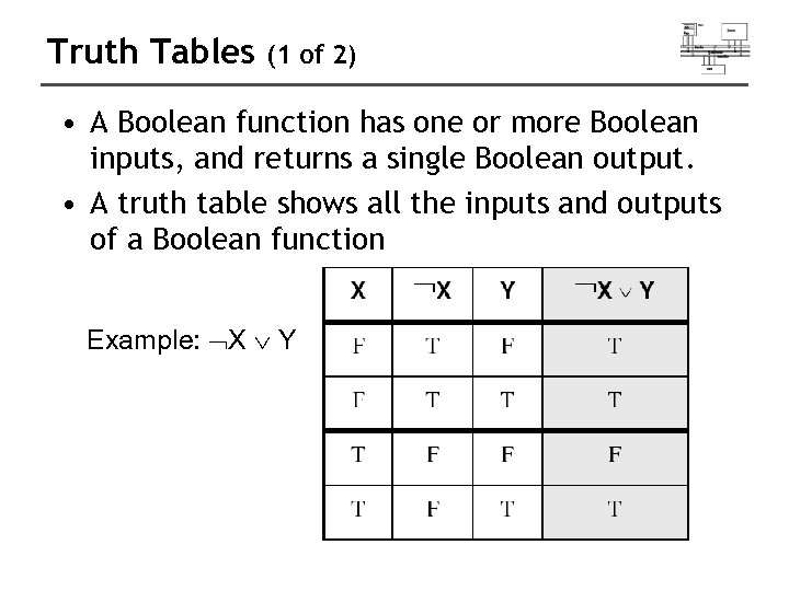 Truth Tables (1 of 2) • A Boolean function has one or more Boolean