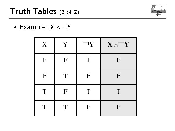 Truth Tables (2 of 2) • Example: X Y 