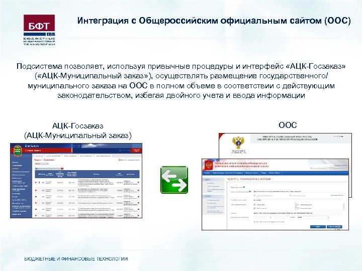 Интеграция с Общероссийским официальным сайтом (ООС) Подсистема позволяет, используя привычные процедуры и интерфейс «АЦК-Госзаказ»