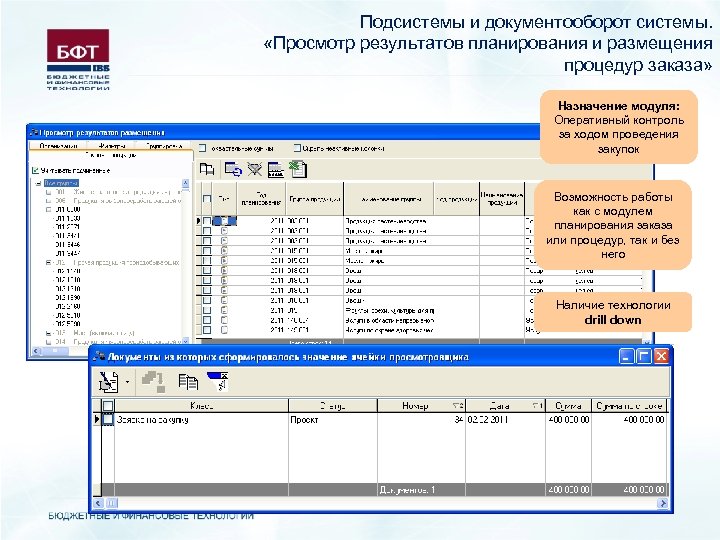 Подсистемы и документооборот системы. «Просмотр результатов планирования и размещения процедур заказа» Назначение модуля: Оперативный