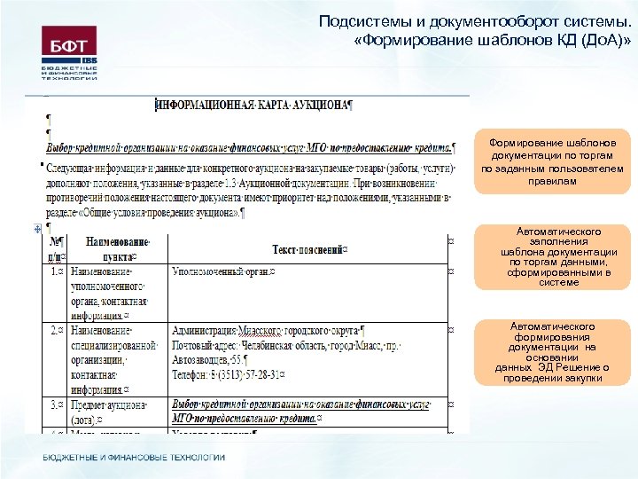 Подсистемы и документооборот системы. «Формирование шаблонов КД (До. А)» Формирование шаблонов документации по торгам