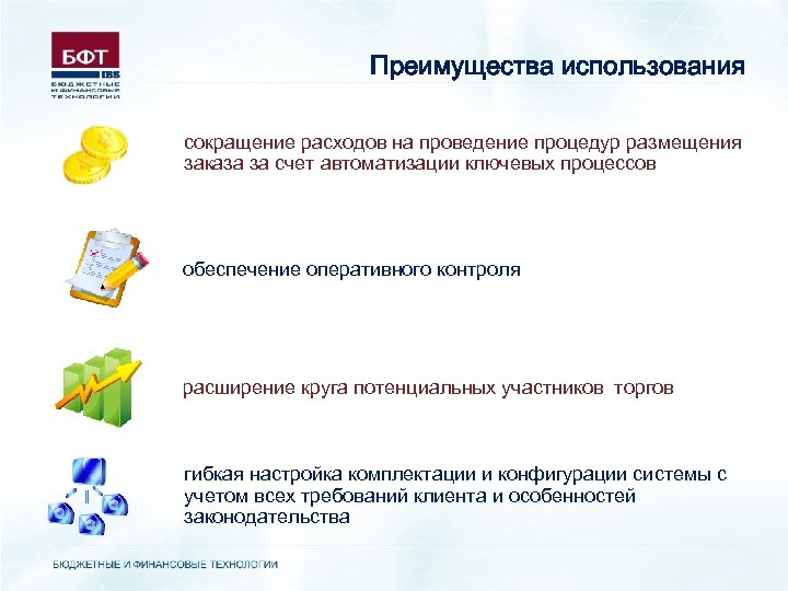 Преимущества использования сокращение расходов на проведение процедур размещения заказа за счет автоматизации ключевых процессов
