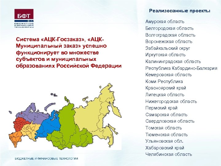 Реализованные проекты Система «АЦК-Госзаказ» , «АЦКМуниципальный заказ» успешно функционирует во множестве субъектов и муниципальных