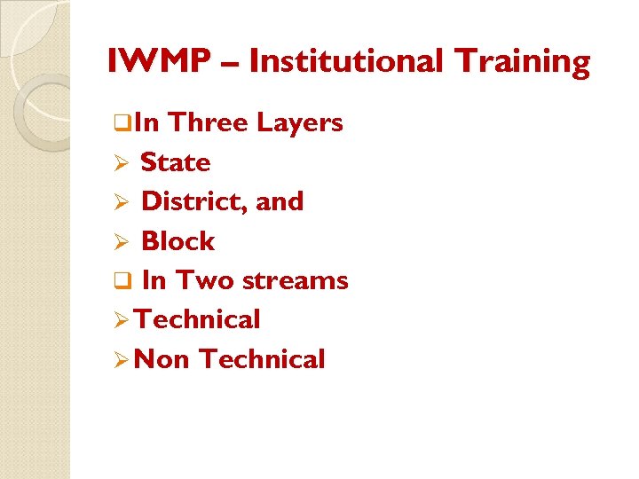 IWMP – Institutional Training q. In Three Layers Ø State Ø District, and Ø