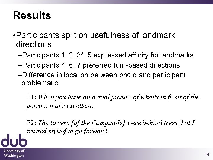 Results • Participants split on usefulness of landmark directions –Participants 1, 2, 3*, 5